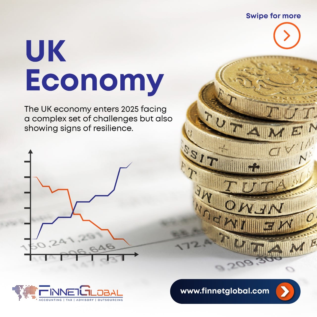 UK Economy
