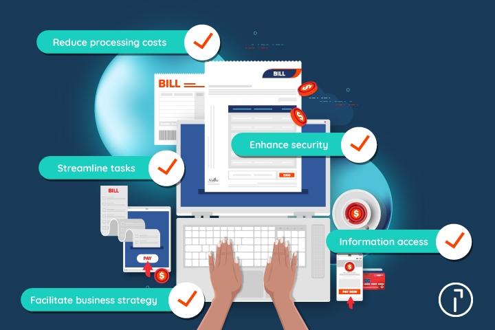 Benefits of E-Invoicing for UAE Businesses